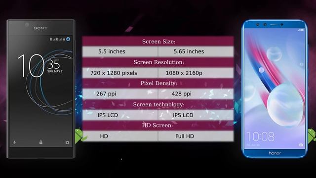 Sony Xperia L1 vs Honor 9 Lite - Phone comparison смотреть онлайн