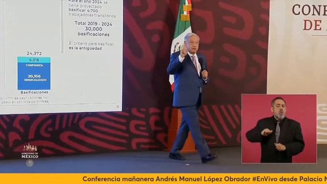 Conferencia #mañanera #AMLO 16/02/2024 смотреть онлайн