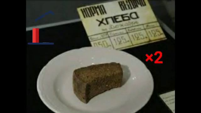 Блокада Ленинграда | 8 сентября 1941 - 27 января 1944 смотреть онлайн