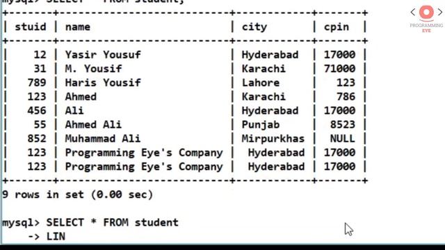 SELECT with LIMIT in SQL | Lecture 27 | Hindi / Urdu | Programming Eye смотреть онлайн