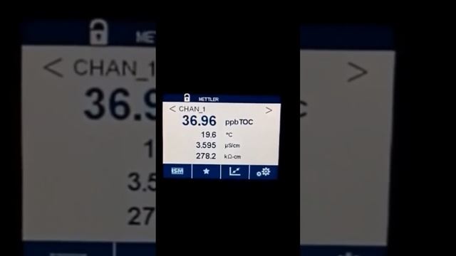 Можно ли отслеживать появление биопленки с помощью онлайн измерения TOC? смотреть онлайн