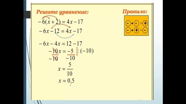 Линейные уравнения с одним неизвестным смотреть онлайн