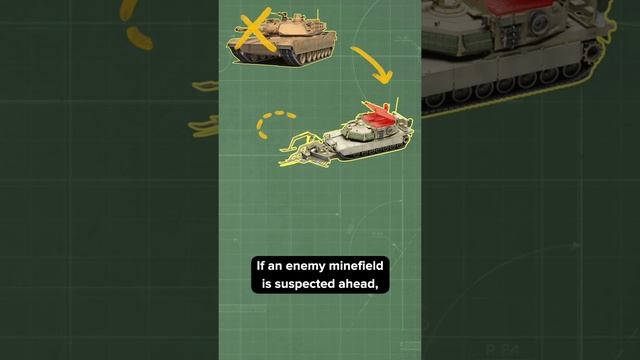 Clearing Minefields Without Setting Off Mines смотреть онлайн