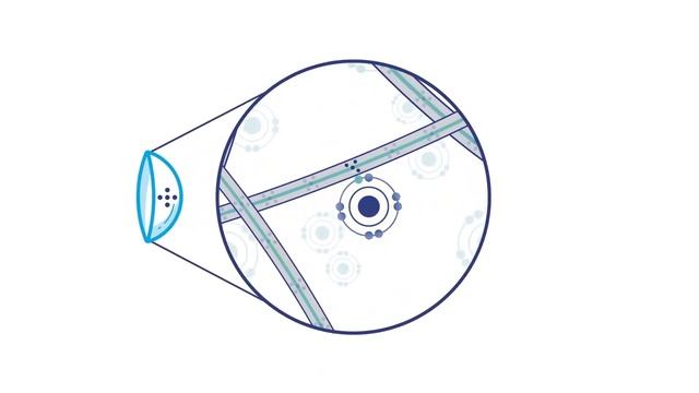 Инновации eye inspired современные технологии в контактных линзах ACUVUE® смотреть онлайн