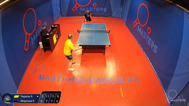 группа Чирков А. - Морозов К. MASTERS LEAGUE TT турнир по настольному теннису Лига C 15.11 смотреть онлайн