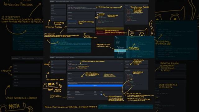 Power Programming With One Way Programs, Metadata, And Application Models смотреть онлайн