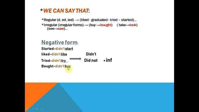 ENGLISH VIDEOS WITH SARAH (PAST SIMPLE TENSE) смотреть онлайн