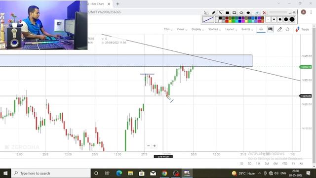 Option Chain Volume Analysis | Volume Analysis | Option Trading Free Course For Beginners #volume смотреть онлайн