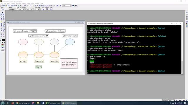 Git Branch Create Command Examples смотреть онлайн