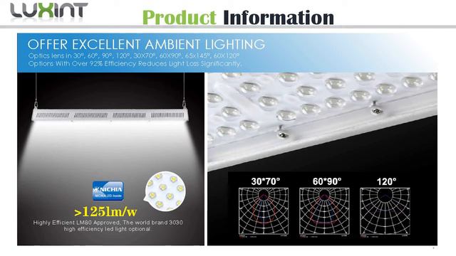 LED Linear Light--LUX Lighting смотреть онлайн