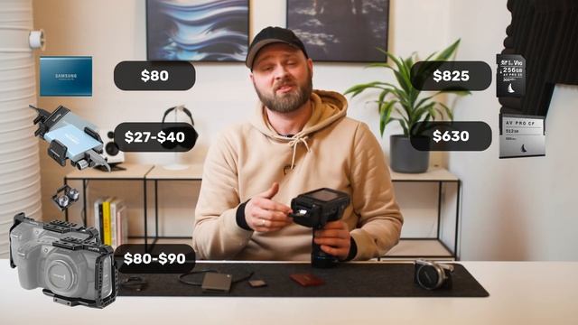 The Samsung T7 Does NOT work with your BMPCC. смотреть онлайн