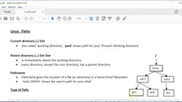 Linux: Paths смотреть онлайн