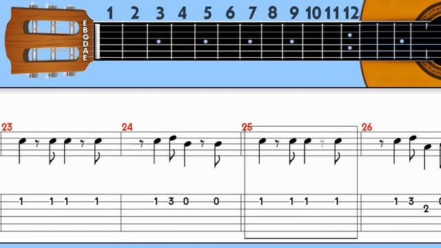 Stromae - Alors On Danse Guitar Tab смотреть онлайн