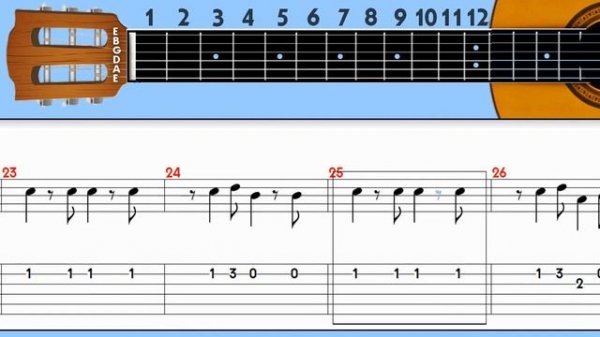 Stromae - Alors On Danse Guitar Tab