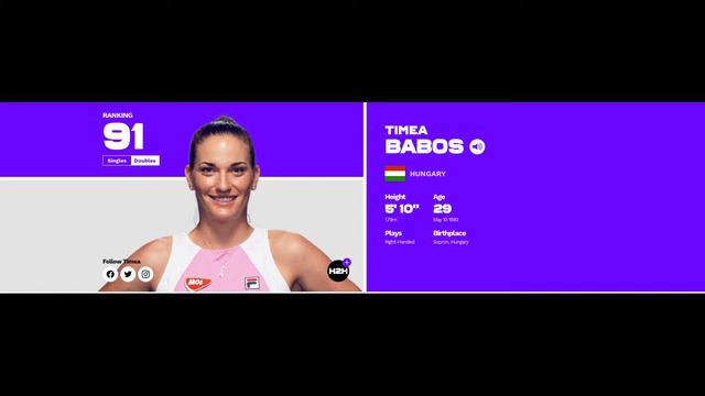 Prediction Timea Babos vs Emiliana Arango Live Tennis Montevideo Clay 125k смотреть онлайн