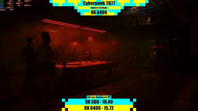 RX 560 vs RX 6400 in 2022 смотреть онлайн