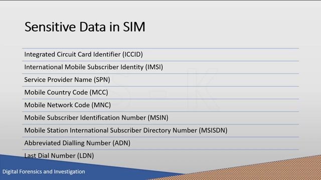 SIM card - Introduction смотреть онлайн