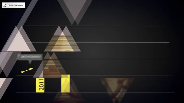 Центробанк отбирает у либералов рубль. Что будет с курсом рубля смотреть онлайн