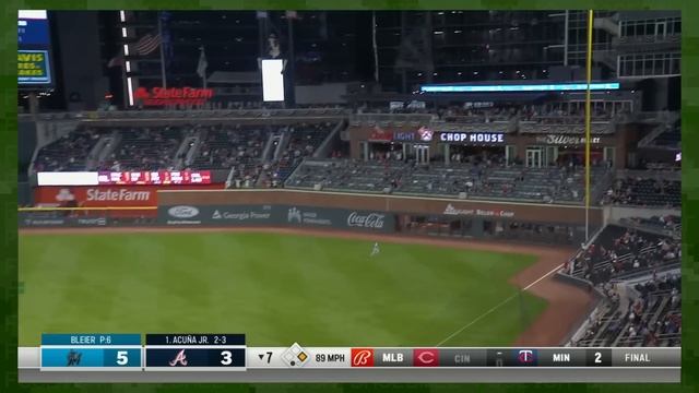 MLB's Weirdest Pitcher Doesn't Need Strikeouts | Baseball Bits смотреть онлайн