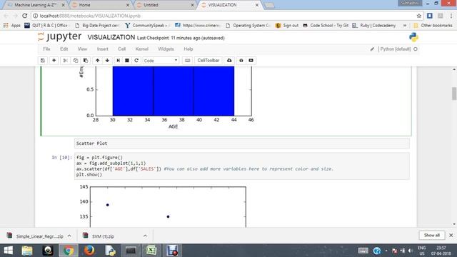 Visualization using Python in Anaconda Jupyter IDE смотреть онлайн