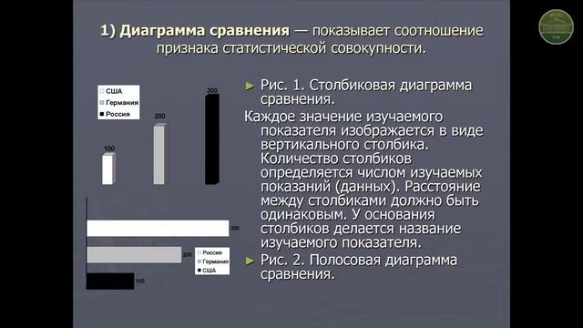 Статистика. Лекция 5 смотреть онлайн