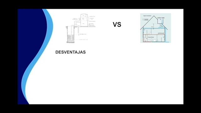 Sistema hidroneumático para residencia familiar смотреть онлайн