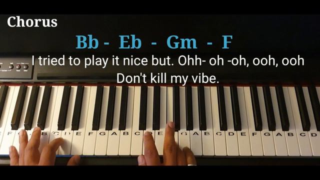 Don't kill my vibe piano tutorial Sigrid смотреть онлайн