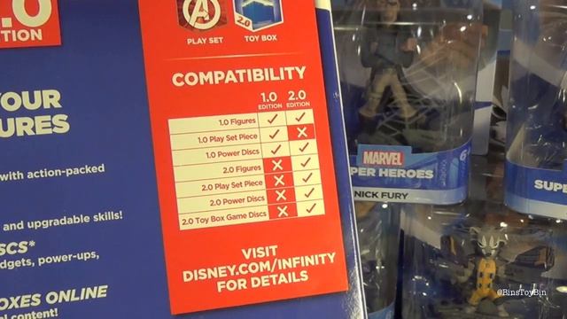 Disney Infinity 2.0 Unboxing Pt. 1 - Marvel Super Heroes Avengers Starter Pack! by Bin's Toy Bin смотреть онлайн