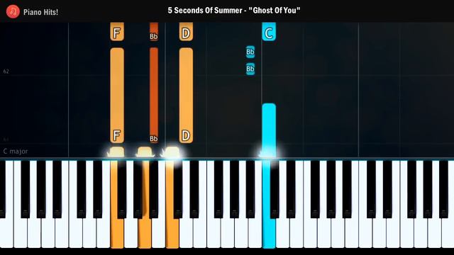 5 Seconds Of Summer - "Ghost Of You" Piano Tutorial - Chords - How To Play - Cover смотреть онлайн