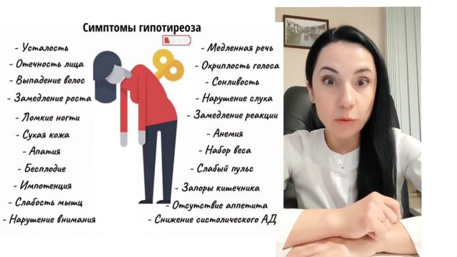 Врачебныеистории/Вес бы точно НЕ снизился... смотреть онлайн