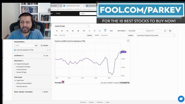 Oracle Stock: Buy, Sell, or Hold? смотреть онлайн