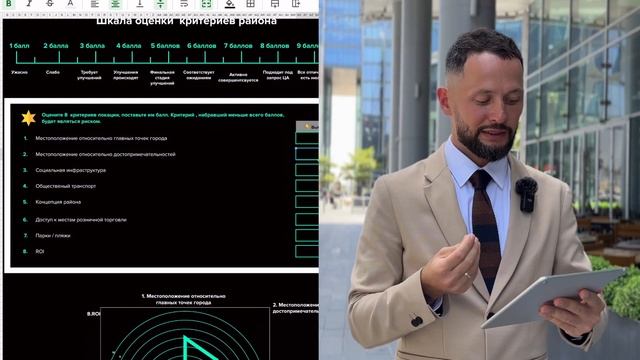 Обзор района MBR . Еще много будет строек , но покупать нужно здесь и СЕЙЧАС ! Недвижимость в Дуба смотреть онлайн