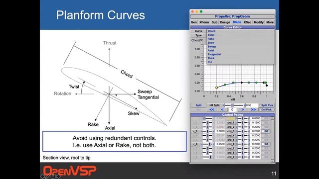 2020 VSP WS: Propeller Component Walkthrough смотреть онлайн