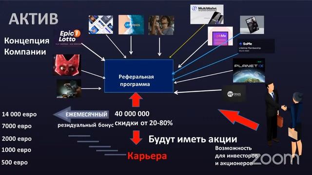 Мощная стратегия как заработать , сохранить и приумножить капитал. смотреть онлайн