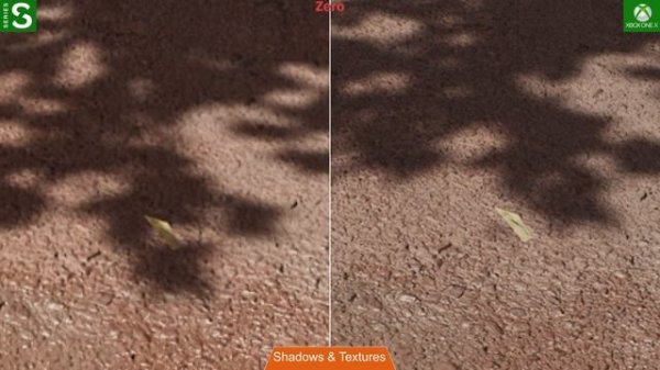 Atomic Heart | Xbox Series S vs One X | 60 FPS TEST | Graphics Comparison | 4K |