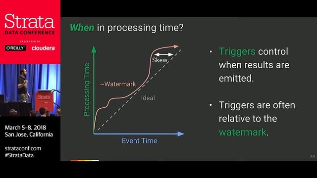 Foundations of Streaming SQL or: How I learned to love stream & table theory [Strata SJC 2017] смотреть онлайн