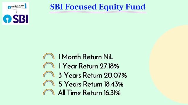 SBI 3 शानदार FUND स्कीम || मात्र 50000 रु जमा करके छोड़ दें, आपको मिलेंगे 38 लाख रु के CASH || SBI M смотреть онлайн