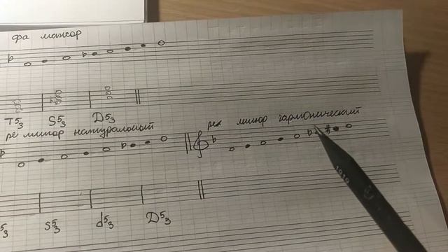 Построение главных трезвучий в файле мажоре и ре миноре смотреть онлайн