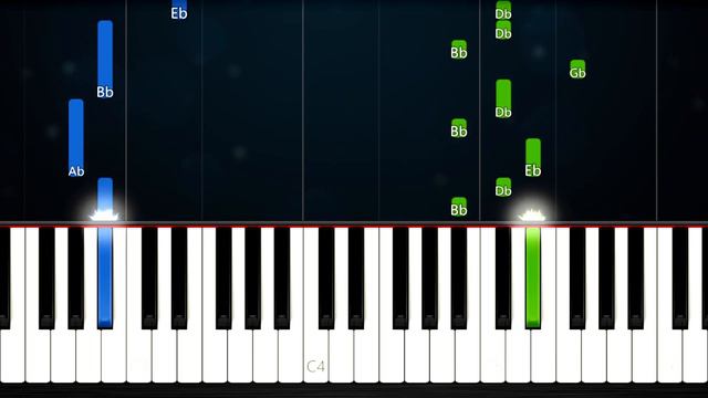 Toothless Dancing Meme - EASY Piano Tutorial смотреть онлайн
