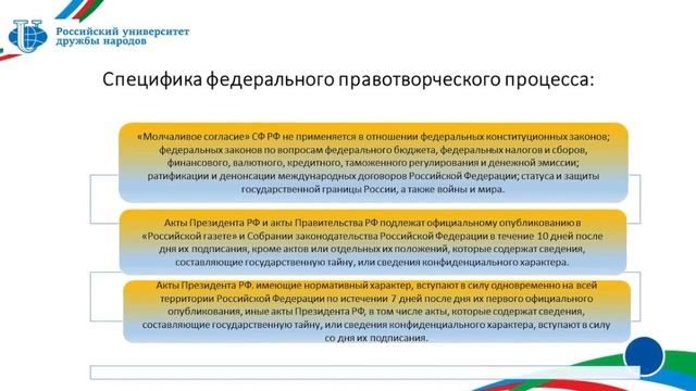 Зинковский С.Б. Лекция 28. Специфика федерального правотворческого процесса в РФ смотреть онлайн