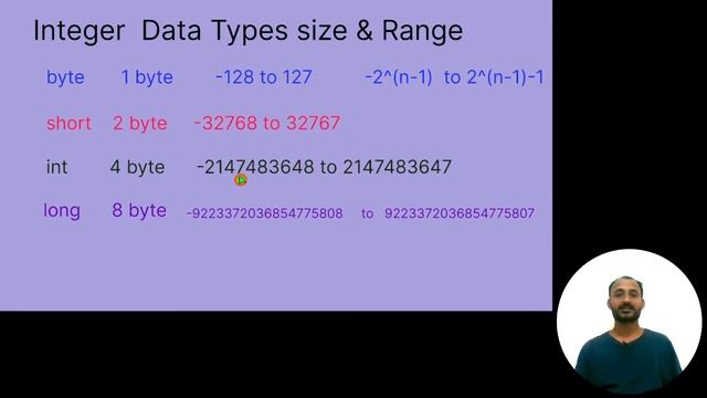Integer Data Types In Java| byte ,short, int, long size & Range смотреть онлайн
