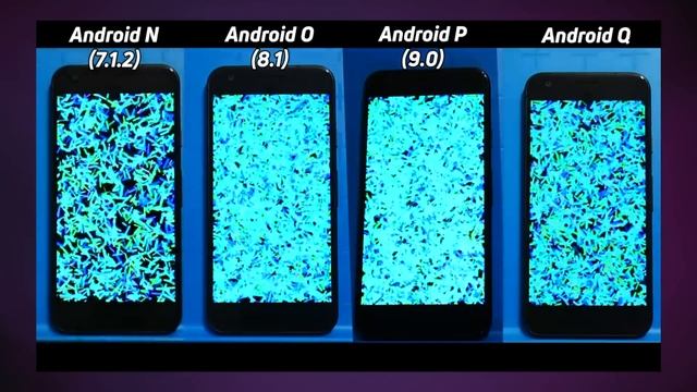 How Google has finally made Android versions irrelevant смотреть онлайн