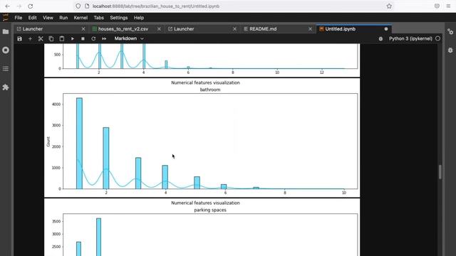 Live coding with a data scientist in Python - Visualization using matplotlib and seaborn смотреть онлайн