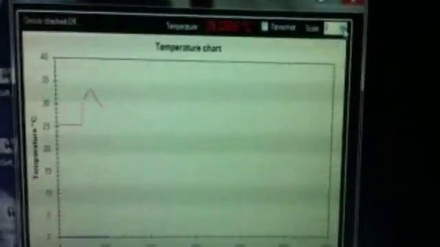 USB thermometer datalogger смотреть онлайн