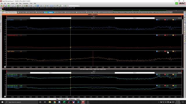 Telemetry breakdown смотреть онлайн