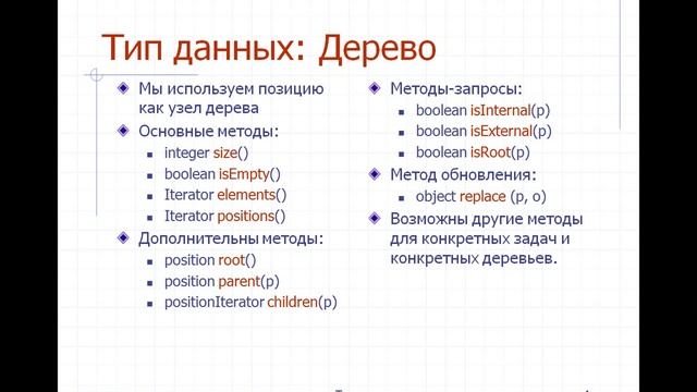05: Деревья и двоичные деревья, часть 1 смотреть онлайн