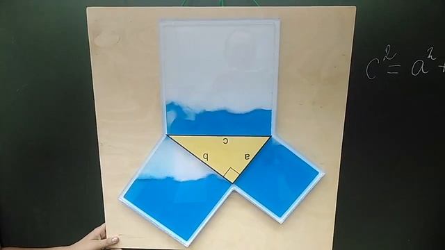 Наглядное пособие «Теорема Пифагора»