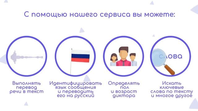Видео инфографика на заказ для проекта Speechlab смотреть онлайн