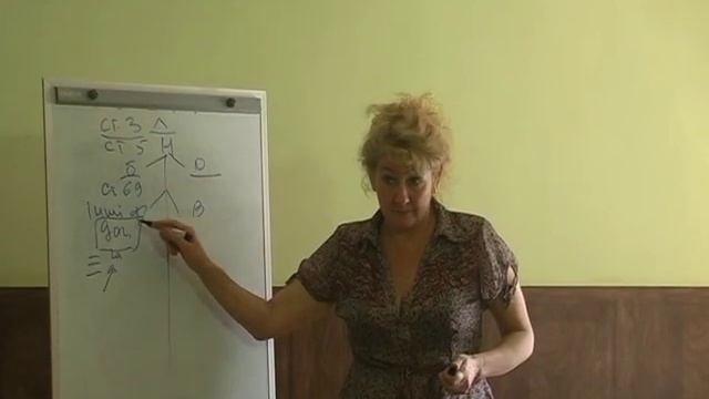 Конституция для чайников смотреть онлайн