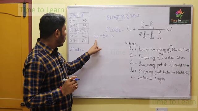 Mode Calculation for group data in Bengali : Statistics | Determining Mode | Education смотреть онлайн